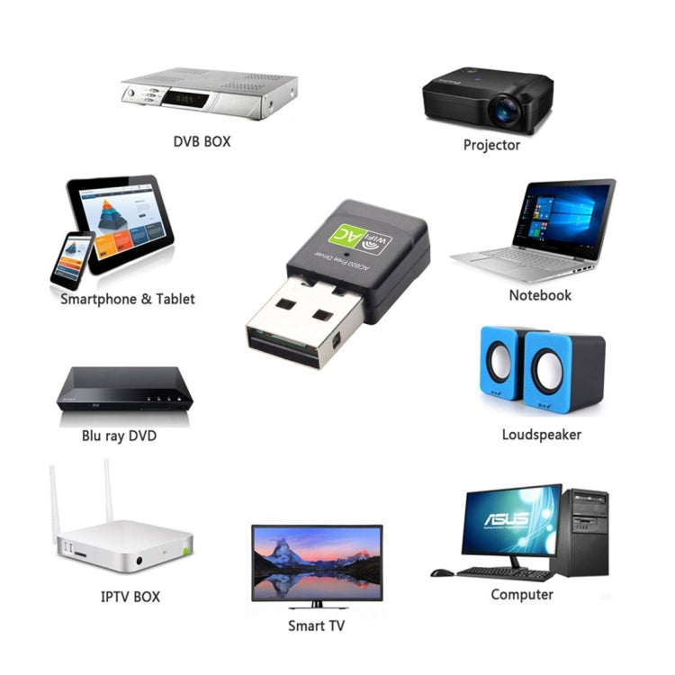 AC600Mbps 2.4GHz & 5GHz Dual Band USB 2.0 WiFi Free Drive Adapter External Network Card, AC600Mbps AC600Mbps 2.4GHz & 5GHz Dual Band USB 2.0 WiFi Free Drive Adapter External Network Card, AC600Mbps